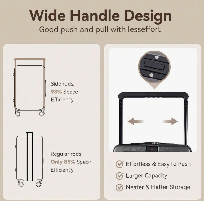 Versatile Hard-Shell Carry-On Luggage with Smart Travel Features